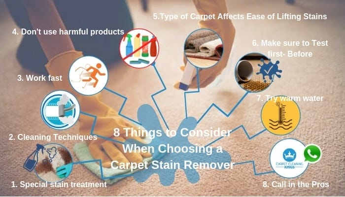 8 Things to Consider When Choosing a Carpet Stain Remover (1)